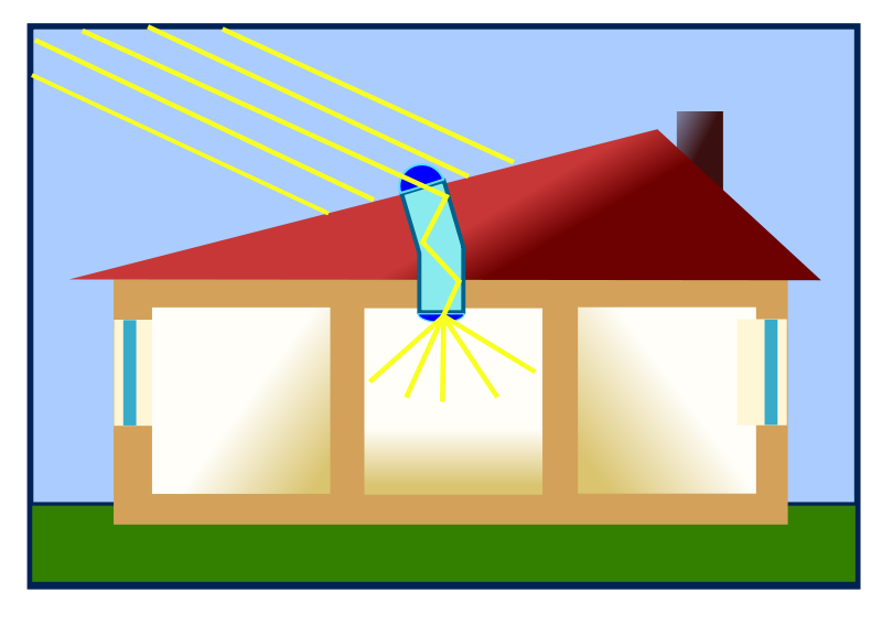 Puits lumiere de Lamiot (Wikipedia)